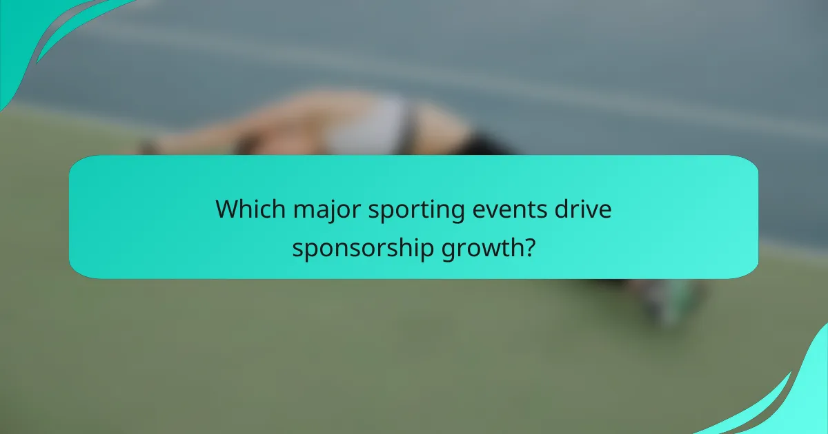 Which major sporting events drive sponsorship growth?